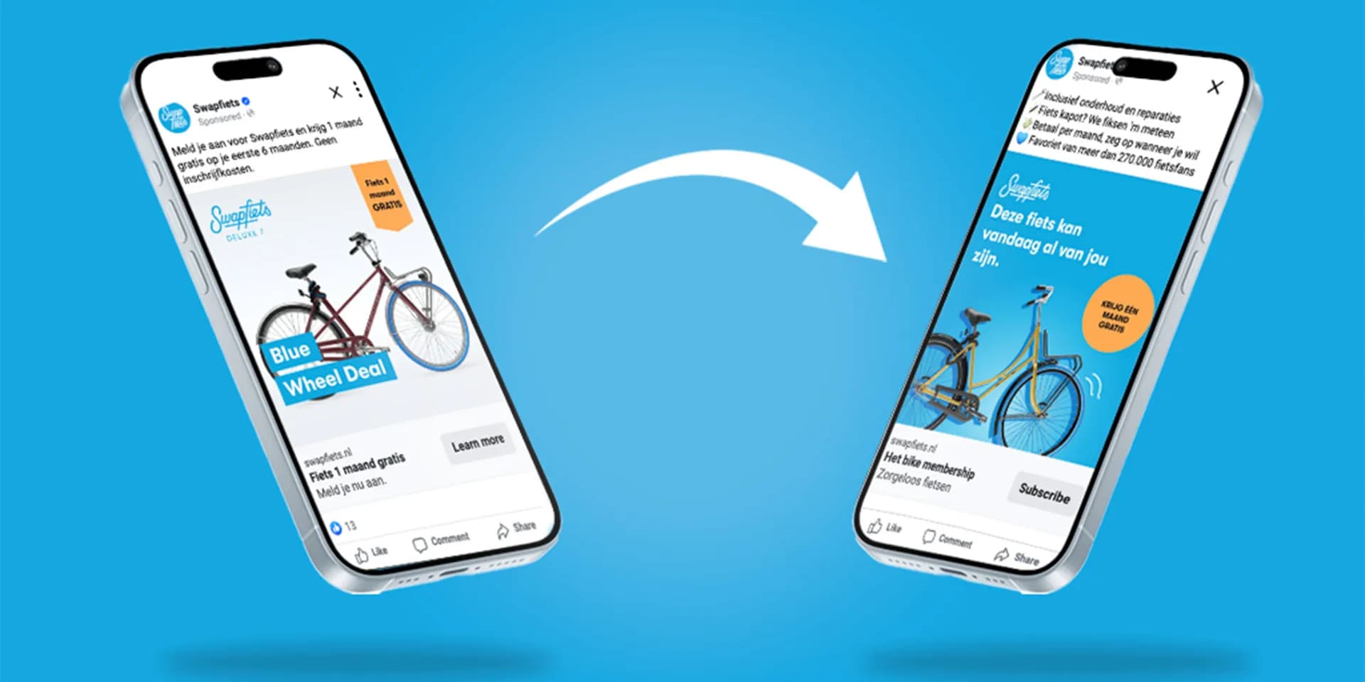 Swapfiets design verandering